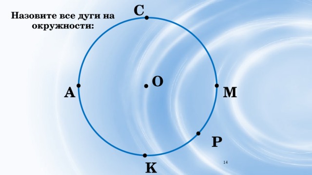 С Назовите все дуги на окружности: O А М Р K 6 