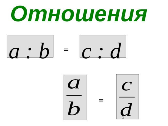 Отношения  а : b с : d = =  