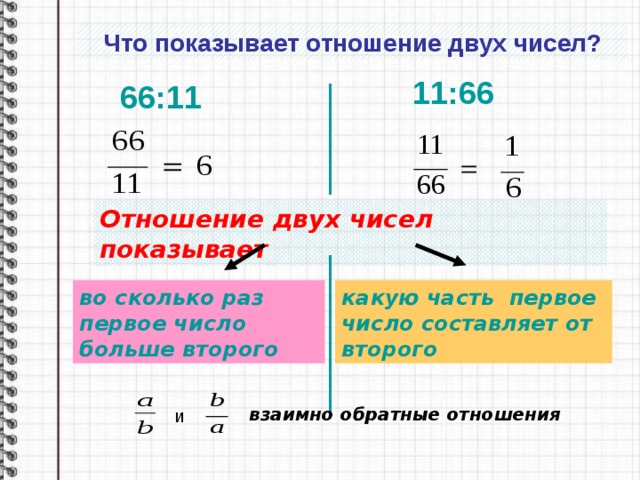 Что показывает отношение двух чисел? 11:66 66:11 Отношение двух чисел показывает какую часть первое число составляет от второго во сколько раз первое число больше второго взаимно обратные отношения и 