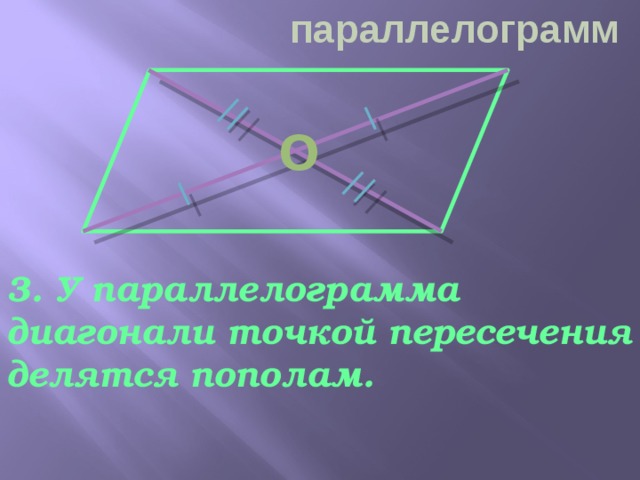    параллелограмм  О 3. У параллелограмма диагонали точкой пересечения делятся пополам.  
