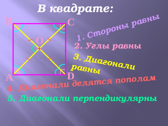 В квадрате: 1. Стороны равны 3. Диагонали равны 4. Диагонали делятся пополам В С О 2. Углы равны D А 5. Диагонали перпендикулярны 6 
