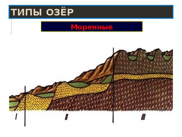 Карта морозной котловины