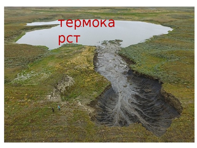 термокарст 