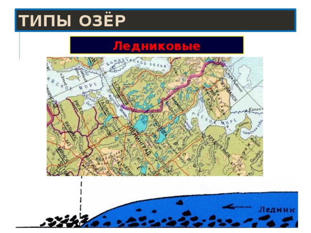Типы озёр Ледниковые 