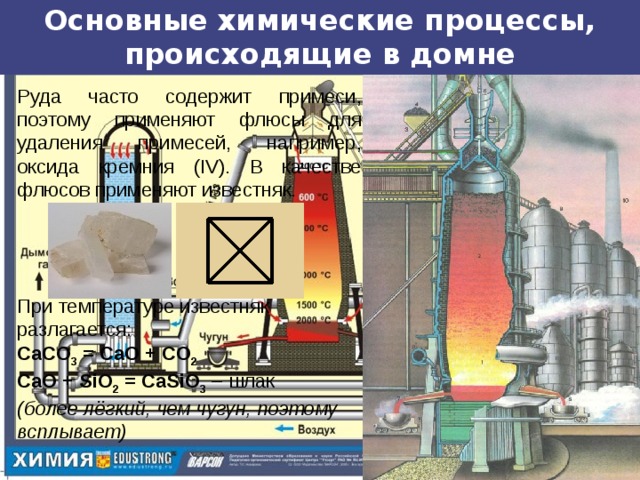 Основные химические процессы, происходящие в домне Руда часто содержит примеси, поэтому применяют флюсы для удаления примесей, например, оксида кремния (IV). В качестве флюсов применяют известняк. При температуре известняк разлагается: CaCO 3 = CaO + CO 2 CaО + SiO 2 = CaSiO 3  – шлак (более лёгкий, чем чугун, поэтому всплывает) 