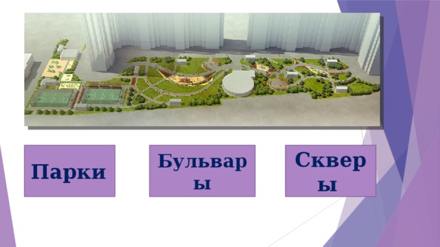 Парки  Скверы  Бульвары 