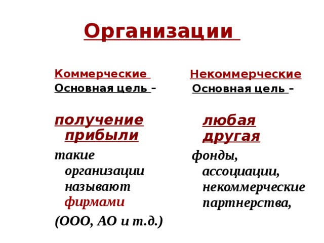 Организации Коммерческие Коммерческие Основная цель – Основная цель –  получение прибыли  получение прибыли такие организации называют фирмами (ООО, АО и т.д.) такие организации называют фирмами (ООО, АО и т.д.) Некоммерческие Основная цель – Основная цель –   любая другая   любая другая фонды, ассоциации, некоммерческие партнерства, фонды, ассоциации, некоммерческие партнерства, 