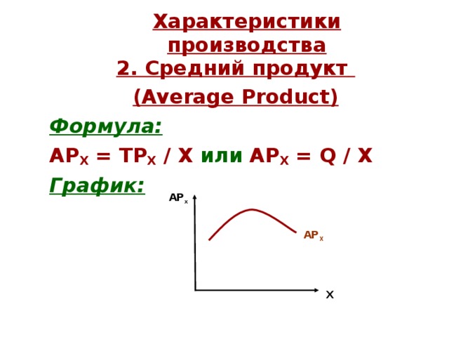 Характеристики производства 2. Средний продукт  (Average Product) Формула:  АР Х = T Р Х / X  или  АР Х = Q / X График:  АР х АР Х Х 
