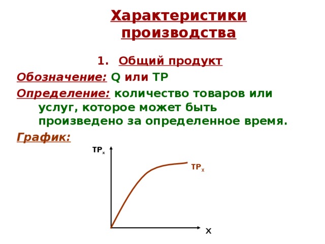 Характеристики производства Общий продукт Обозначение:  Q  или TP Определение:  количество  товаров или услуг, которое может быть произведено за определенное время. График:  ТР х ТР Х Х 
