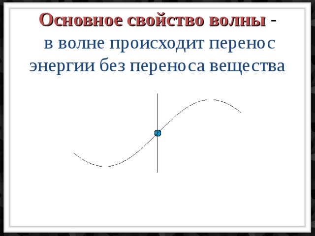  Основное свойство волны -   в волне происходит перенос энергии без переноса вещества 