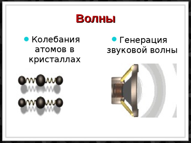 Волны Генерация звуковой волны Колебания атомов в кристаллах 