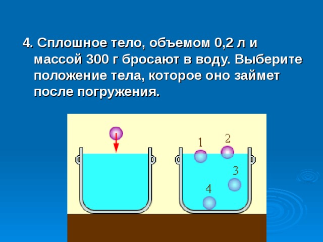 4. Сплошное тело, объемом 0,2 л и массой 300 г бросают в воду. Выберите положение тела, которое оно займет после погружения. 