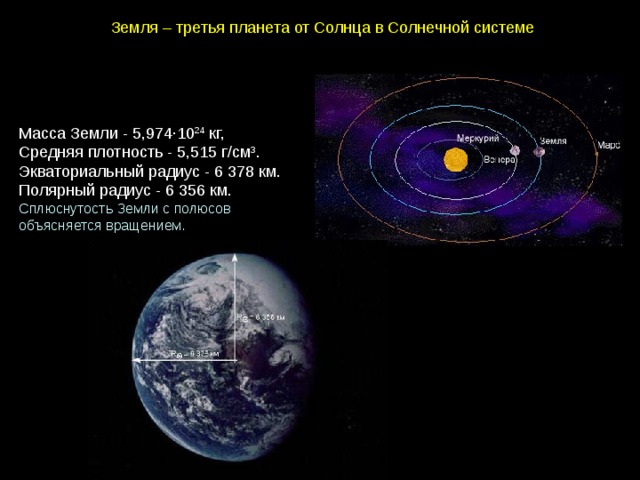 Расположение солнца земли и луны картинка