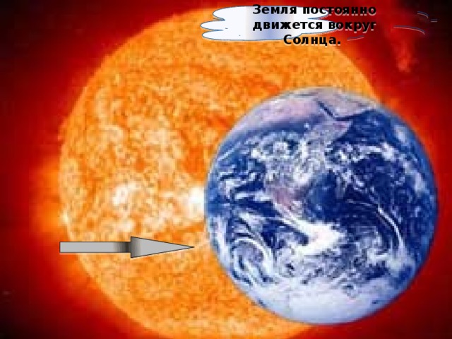 Земля постоянно движется вокруг Солнца. 