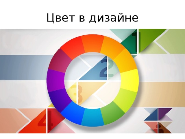 Элементы композиции в графическом дизайне пятно линия цвет буква текст и изображение