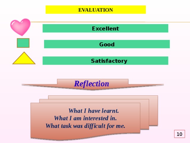 EVALUATION Excellent Good  Satisfactory  Reflection   What I have learnt. What I am interested in. What task was difficult for me. 10 