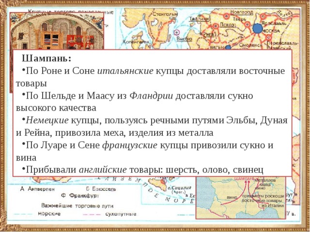 Торговля в Средние века. Горожане и их образ жизни