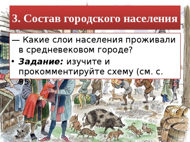 Состав городского населения средневековых городов схема 6 класс