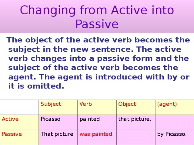 Write active sentences into the passive. Active into Passive. Active into Passive правило. Passive Voice правило. Active into Passive Voice.