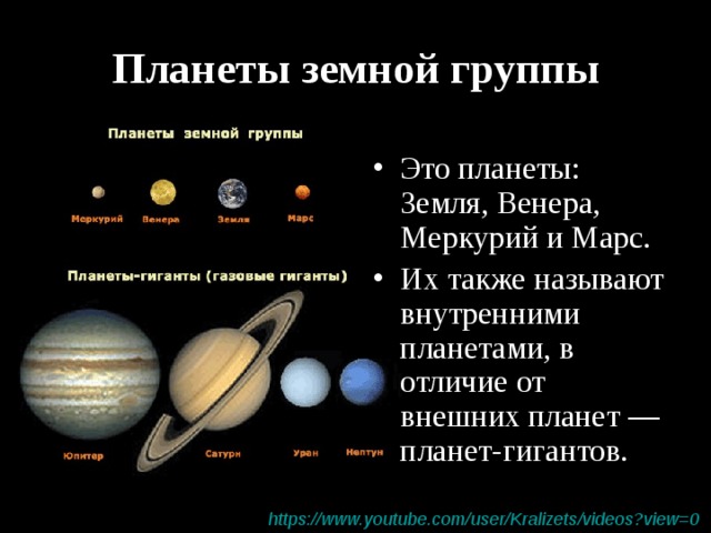 Планеты земной группы Это планеты: Земля, Венера, Меркурий и Марс. Их также называют внутренними планетами, в отличие от внешних планет — планет-гигантов. https :// www.youtube.com / user / Kralizets /videos?view=0  