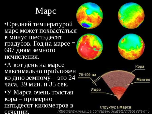 Марс Средней температурой марс может похвастаться в минус шестьдесят градусов. Год на марсе = 687 дням земного исчисления. А вот день на марсе максимально приближен ко дню земному – это 24 часа, 39 мин. и 35 сек. У Марса очень толстая кора – примерно пятьдесят километров в сечении. https://www.youtube.com/user/Kralizets/videos?view=0  