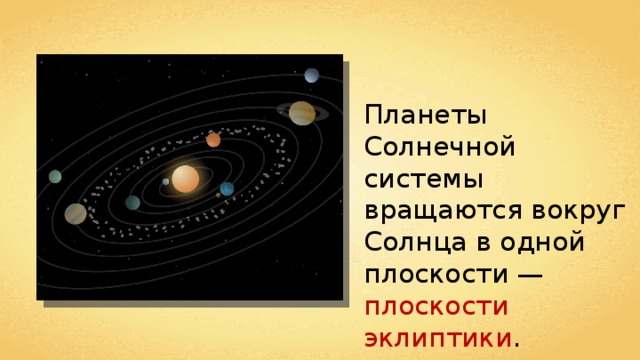 Планеты Солнечной системы вращаются вокруг Солнца в одной плоскости — плоскости эклиптики . 