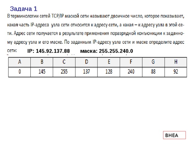 Маска 255.255 224.0. Маска 255.255.240.0. .240 Маска подсети 240.