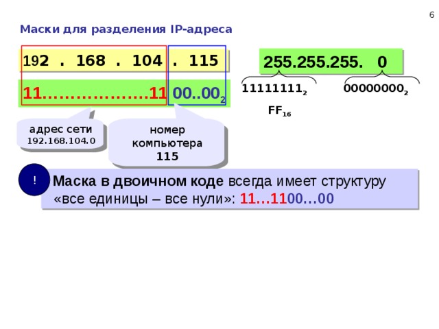 Маска 255.255 240.0