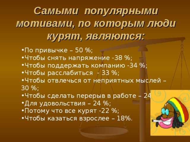 Самыми популярными мотивами, по которым люди курят, являются: По привычке – 50 %; Чтобы снять напряжение -38 %; Чтобы поддержать компанию -34 %; Чтобы расслабиться - 33 %; Чтобы отвлечься от неприятных мыслей – 30 %; Чтобы сделать перерыв в работе – 24 %; Для удовольствия – 24 %; Потому что все курят -22 %; Чтобы казаться взрослее – 18%. 
