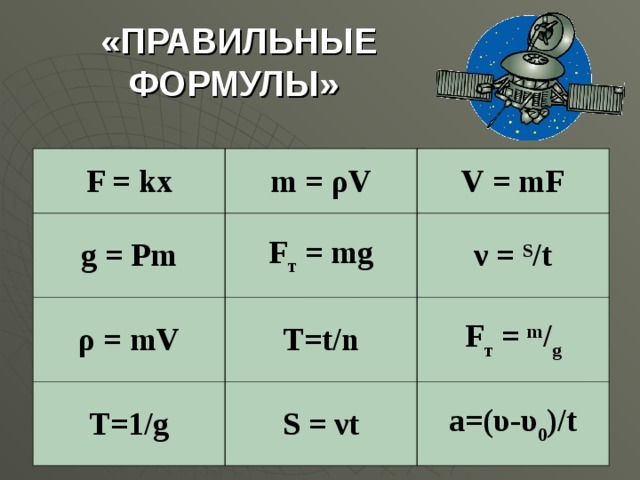 T v п. F M G формула. M P V формула. F/T формула. F KX формула.