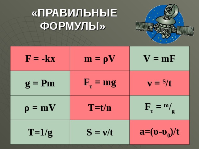 Какая формула соответствует f