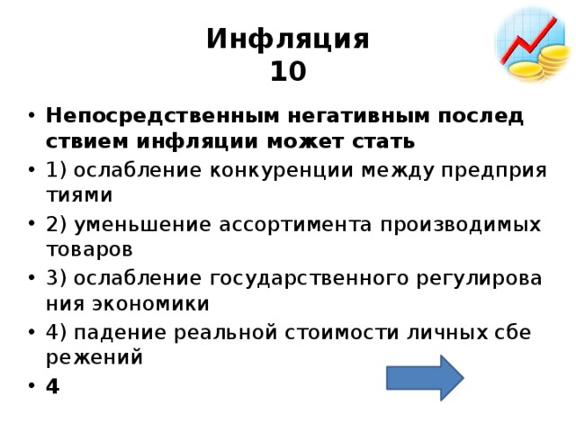 Негативные последствия инфляции