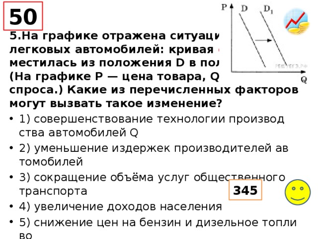 На рисунке кривая спроса на мармелад сдвинулась из положения d1 в положение d2 какие события