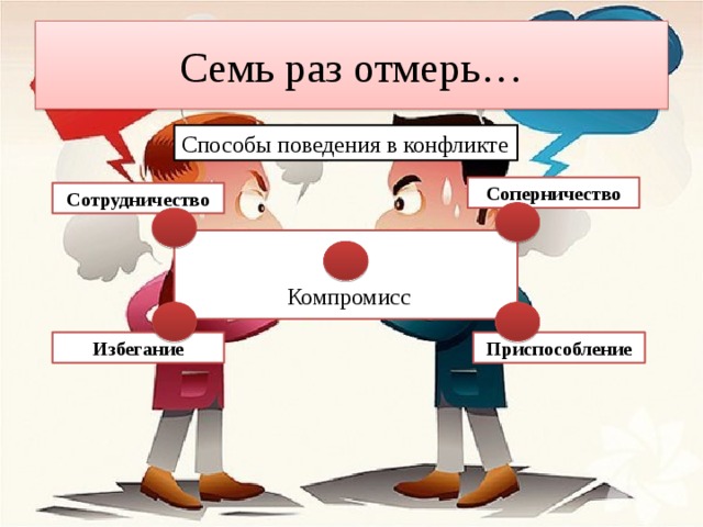 Семь раз отмерь… Способы поведения в конфликте Соперничество Сотрудничество Компромисс Приспособление Избегание 