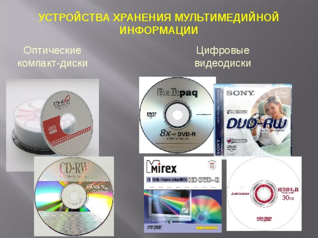 Оптические диски компакт диски это устройства для долговременного текст