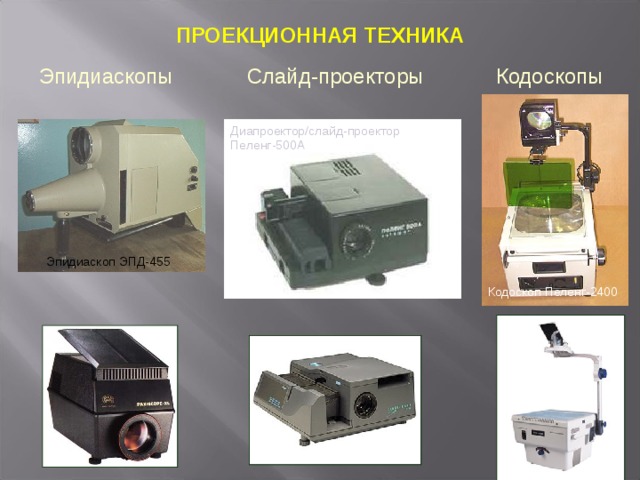 ПРОЕКЦИОННАЯ ТЕХНИКА Эпидиаскопы Слайд-проекторы Кодоскопы Диапроектор/слайд-проектор Пеленг-500А Эпидиаскоп ЭПД-455 Кодоскоп Пеленг-2400 