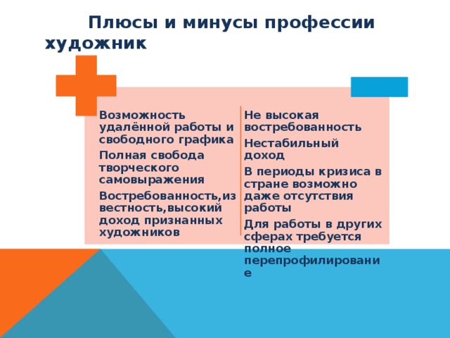  Плюсы и минусы профессии художник Возможность удалённой работы и свободного графика Не высокая востребованность Полная свобода творческого самовыражения Нестабильный доход Востребованность,известность,высокий доход признанных художников В периоды кризиса в стране возможно даже отсутствия работы Для работы в других сферах требуется полное перепрофилирование 