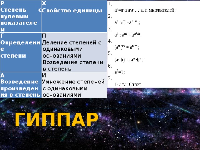 Р Степень с нулевым показателем Х Г Свойство единицы Определение П А Деление степеней с одинаковыми основаниями. Возведение степени в степень степени Возведение произведения в степень И Умножение степеней с одинаковыми основаниями Гиппар 