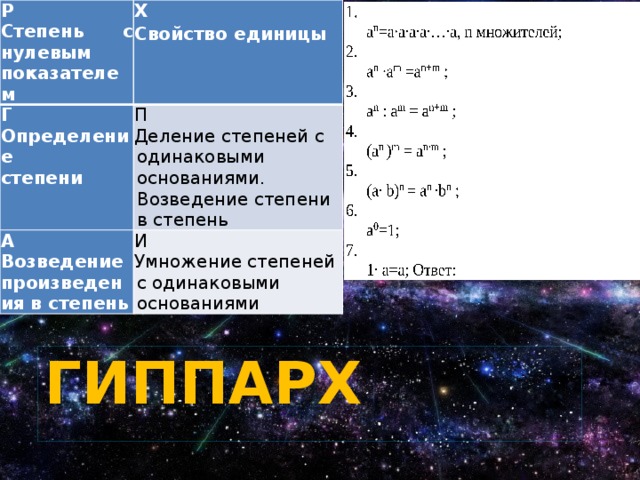 Р Степень с нулевым показателем Х Г Свойство единицы Определение П А Деление степеней с одинаковыми основаниями. Возведение степени в степень степени Возведение произведения в степень И Умножение степеней с одинаковыми основаниями Гиппарх 