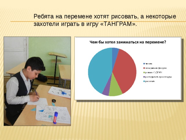 Ребята на перемене хотят рисовать, а некоторые захотели играть в игру «ТАНГРАМ». 