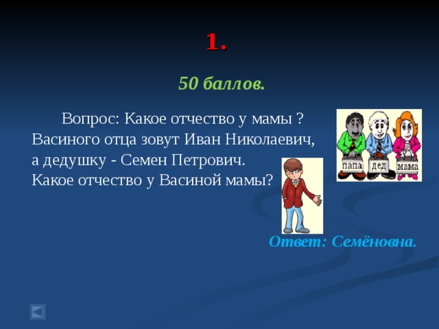 Сыновья ответы. Отчество отца зовут. Отчество если отца зовут Илья. Сашиного папу зовут Иван Петрович маму Светлана Аркадьевна.