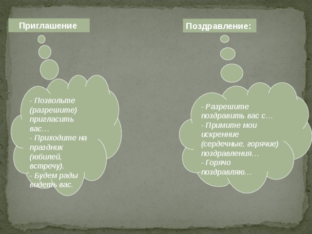 Приглашение  Поздравление:  - Позвольте (разрешите) пригласить вас… - Приходите на праздник (юбилей, встречу). - Будем рады видеть вас.  - Разрешите поздравить вас с… - Примите мои искренние (сердечные, горячие) поздравления… - Горячо поздравляю…  