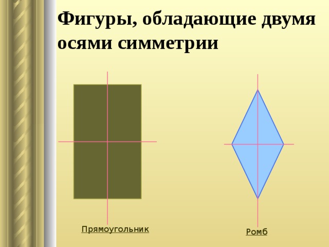 Фигуры, обладающие двумя осями симметрии Прямоугольник Ромб 