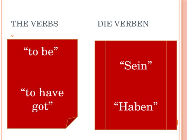 The verbs Die verben “ to be” “ to have got” “ Sein” “ Haben” 