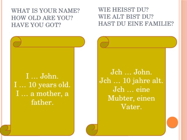 Wie heisst du? Wie alt bist du? Hast du eine Familie? What is your name? How old are you? Have you got? Jch … John. I … John. Jch … 10 jahre alt. I … 10 years old. Jch … eine Mubter, einen Vater. I … a mother, a father. 