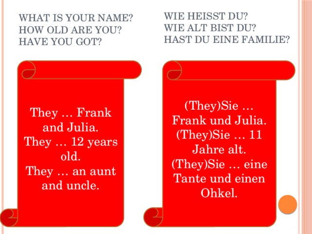 Wie heisst du? Wie alt bist du? Hast du eine Familie? What is your name? How old are you? Have you got? (They)Sie … Frank und Julia. They … Frank and Julia. (They)Sie … 11 Jahre alt. They … 12 years old. (They)Sie … eine Tante und einen Ohkel. They … an aunt and uncle. 