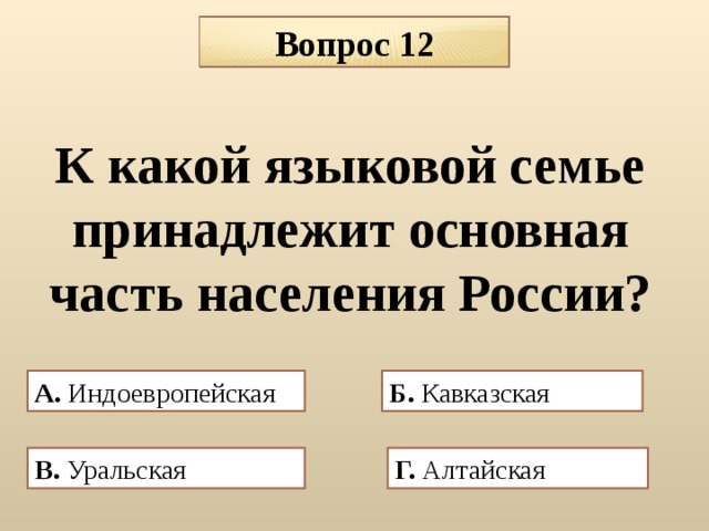 Какой группе принадлежит