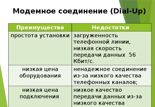Вакуумный выключатель: преимущества и недостатки, типы и конструкция