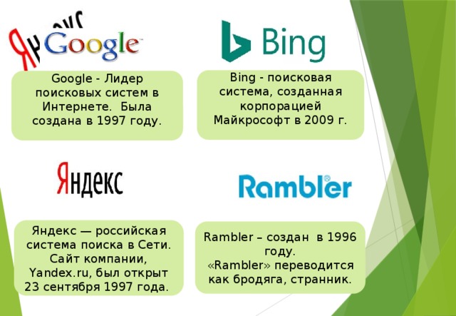 Bing - поисковая система, созданная корпорацией Майкрософт в 2009 г. Google - Лидер поисковых систем в Интернете. Была создана в 1997 году. Яндекс — российская система поиска в Сети. Сайт компании, Yandex.ru, был открыт 23 сентября 1997 года. Rambler – создан в 1996 году. «Rambler» переводится как бродяга, странник. 