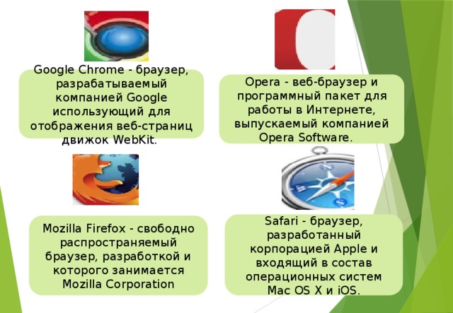 Google Chrome - браузер, разрабатываемый компанией Google использующий для отображения веб-страниц движок WebKit.  Opera - веб-браузер и программный пакет для работы в Интернете, выпускаемый компанией Opera Software.     Safari - браузер, разработанный корпорацией Apple и входящий в состав операционных систем Mac OS X и iOS. Mozilla Firefox - свободно распространяемый браузер, разработкой и которого занимается Mozilla Corporation 